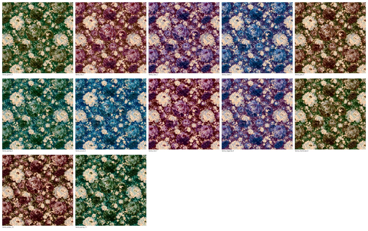 The buyer sheet PNG produced by the run: all twelve colourways on one page, each labelled